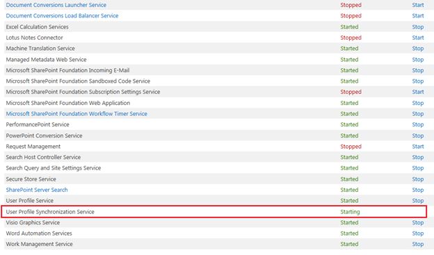 synchronization service